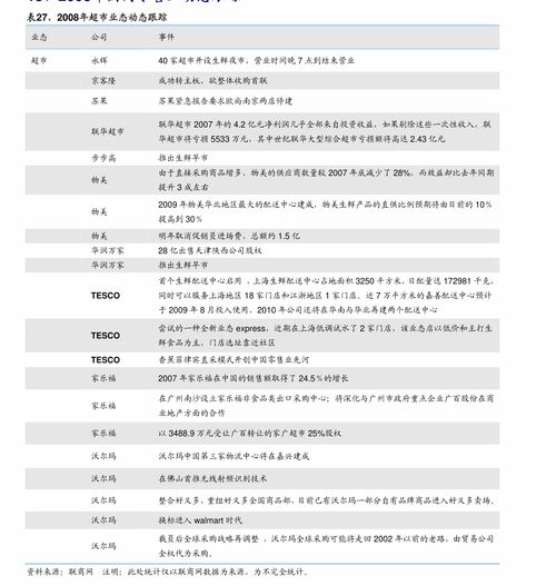 RCEP推動電子商務(wù)與網(wǎng)絡(luò)安全產(chǎn)業(yè)發(fā)展機(jī)遇分析